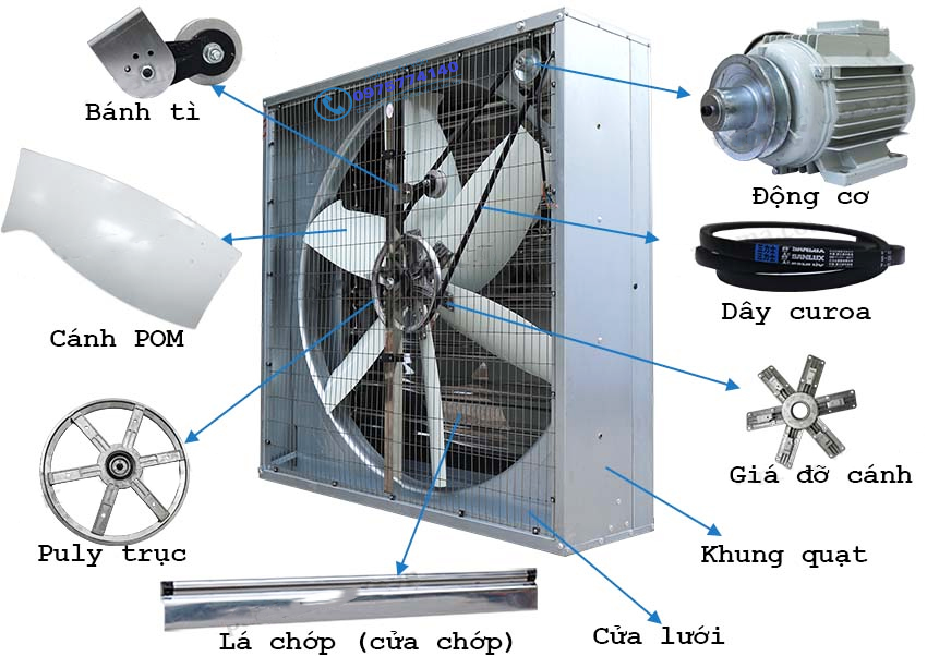Quạt thông gió vuông SHRV 1220